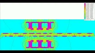 Double-sided LIM (DLIM) FEMM-4.2 simulation