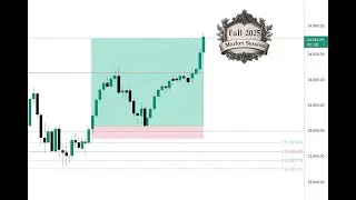 Live Trading Nasdaq Futures : NQU2025 Fall Session Demo -- 1             #trading #journal