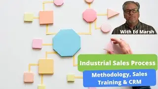 How to Align Sales Process, Methodology, Training & CRM so They Work!