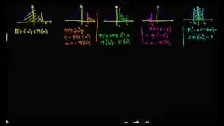 Exemple : 1/ calcul d'une proba. du type P( T &le; a ) avec a donn&eacute;