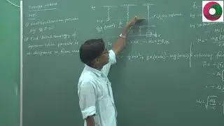 IIT JEE Physics / SHM 9 / Trick to use Energy method to find the time period / SSI sir kota / NEET