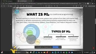 Roadmap of AI & ML By Coding Council feat. Arman Ahmad