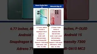 Xiaomi Redmi Note 15 5G VS Motorola Edge 60 5G Review & Comparison #smartphone #mobilelegends #tech