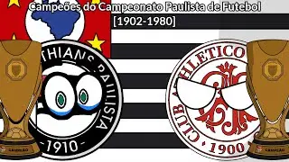 Campeões do Campeonato Paulista de Futebol [1902-1980]