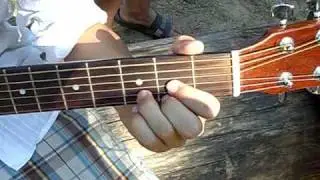 Anokijig Guitar