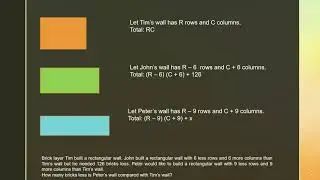 AMC Made Easy: Algebra 2 by Sandy Cheung