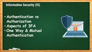 Authentication vs Authorization, Aspects of 3FA, One Way & Mutual Authentication | IS - 9.1
