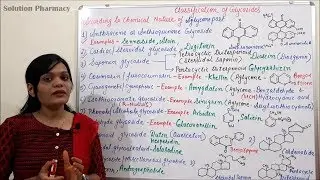 Class (54) = Glycosides (Part 04) | Chemical Classification | Classification of Glycoside (Part 02)