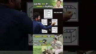 NON VERBAL REASONING ( WATER IMAGE )SHORT TRICK | FOR ALL SSC, BANK, RRB, AP/TS SI & GROUPS EXAMS
