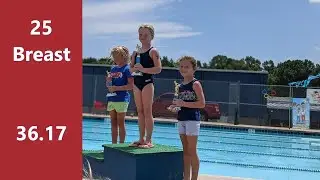 2021 CYSL Summer Championships - 6U 25 Breaststroke