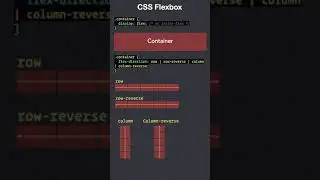 CSS Flexbox: flex-direction under 1 minute #Shorts