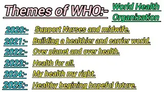 Themes of WHO 2025/Short Note who/CHN/World Health Organization#highlights #whotheme2025 #community