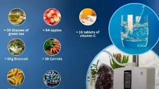 Change your water change your life ( Kangen Water ) Enagic Sandeep Khanna