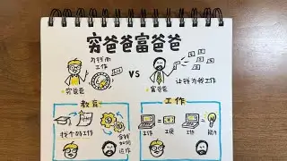 30年了，这本理财启蒙读物的含金量还在增加