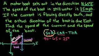 Application of Vectors - Speed of Boat and Speed of Current