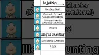 Shenanigans From PNF-404 - Louie's Crimes #pikmin #peakmin4