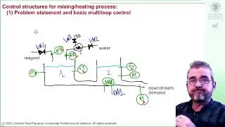 Two-tank mixing & heating system (1/2): multiloop control, basic control structures case study