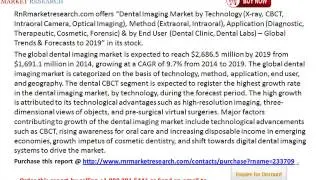 Global Trend for Dental Imaging Market to 2019