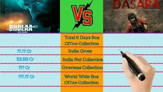 Dasara vs Bholaa Movie Day wise Collection Comparison |#dasara #bholaa #dasaracollection #comparison