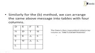 Transposition Techniques Keyed and Keyless Transposition Cipher