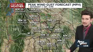 Strong winds expected in the Kittitas Valley on Saturday