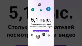 #Recap за предыдущую неделю 📈