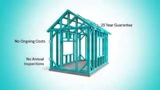 Устойчивый к термитам каркас &mdash; Hyne Timber T2 Blue и T2 Red
