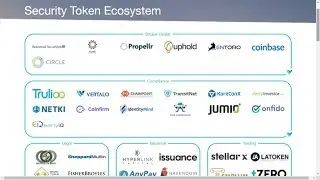 Security Token Crash Course - Part 3: How Do You Actually Make a Security Token Offering Compliant?