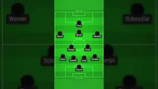 RB Leipzig lineup vs Celtic