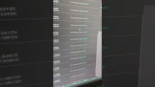 #bitcoin #crypto #profit #signals #strategy #биржа #биткоин #заработок #криптовалюта #сигналы