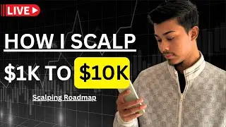How to scalping trading in Gold | Hindi #trading #scalpingtrading