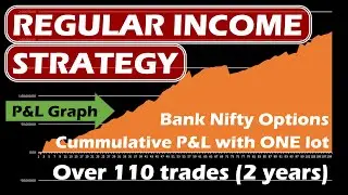 How to Generate Regular Income From Option Selling |Option Selling Strategy #optionstrading