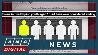 UP study: One in five Filipino youth with depression has considered ending their life | ANC