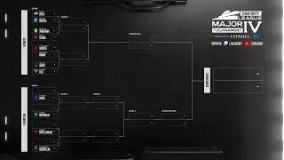 CDL MAJOR 4 PREDICTIONS - EASY CHOICE FOR WINNER?!