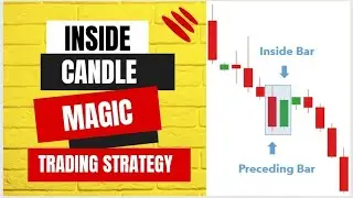 Inside Bar Magic Trading Strategy | Intraday & Positional | 90% Accuracy | Trade4wealth