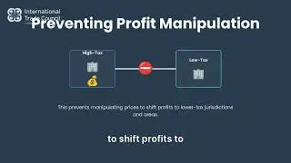 Transfer Pricing Explained | How Multinational Companies Set Internal Prices
