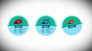 Vehicle Inspection Management System - Explainer Video