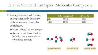 18.7 Entropy Changes in Chemical Reactions: Calculating ∆𝑆_rxn^o