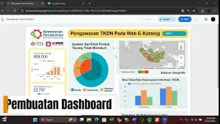 Tutorial Penggunaan Sistem Pembobotan Fuzzy dan Dashboard Otomatis