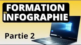 FORMATION COMPLÈTE EN INFOGRAPHIE – PARTIE 2