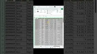 Autofit Columns and Rows in excel #excel #exceltips #exceltricks #exceltrick #exceltutorial