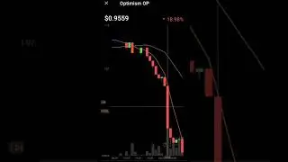 Optimism cryptocurrency price downtrend | Op crypto #op #optimism #ethereum