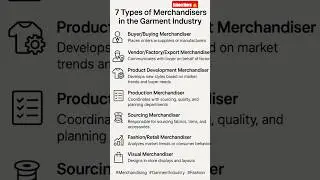 🚨&nbsp;Types of Merchandisers in the Garment Industry&nbsp;🚨  #ApparelIndustry #Merchandiser  #GarmentIndustry