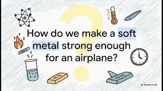 From Soda Can to Superjet: The Secret That Makes Aluminum Impossibly Strong