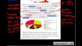 Unit 3 | чтение и перевод текста All in a Day's Work на с.26