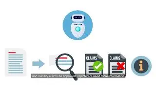 Claims Adjudication