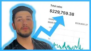 6 FIGURE FACEBOOK AD CREATIVE IS THIS SIMPLE! FACEBOOK AD HACKS 2022!