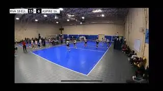 Highlights from Spiral Volleyball Tournament