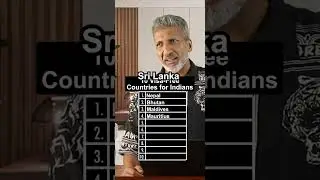 10 Visa-Free Countries for Indians | Anurag Aggarwal