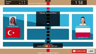 Zeynep Sonmez vs. Magdalena Frech - Tennis Score Live | WTA Toray Pan Pacific Tokio Open